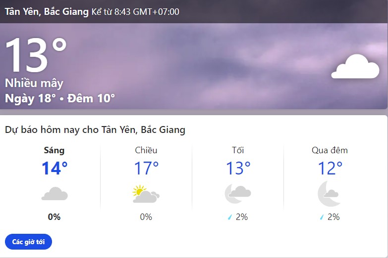 thời tiết tại Tân yên ngày 30-12